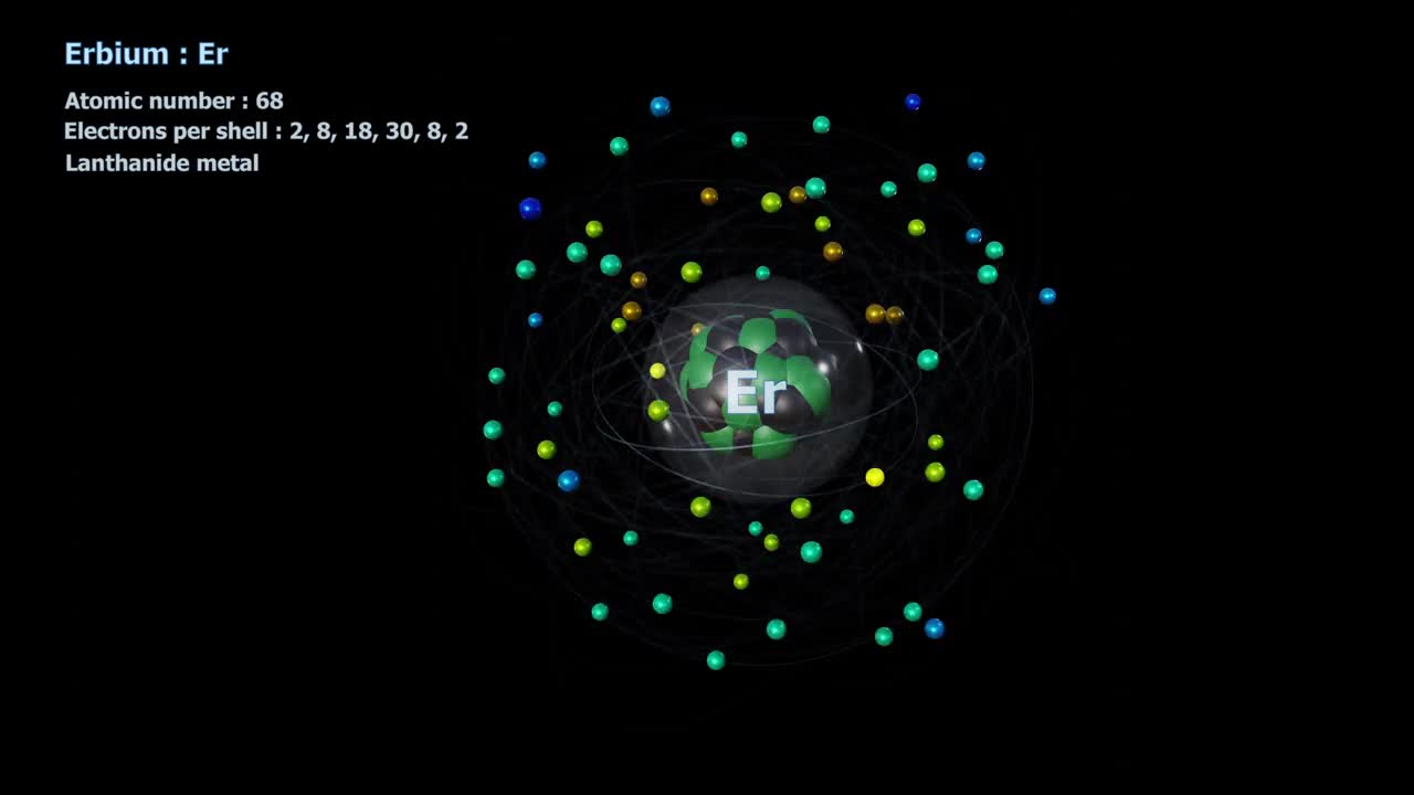 有68个电子在黑色轨道上无限旋转的铒原子视频下载