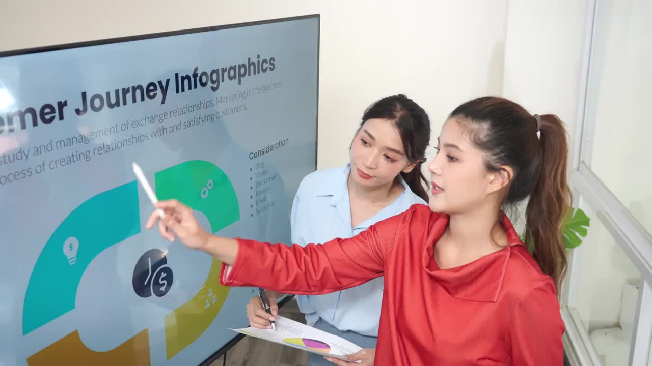亚洲女商人使用平板电脑和显示器屏幕在会议室与同事进行头脑风暴视频下载