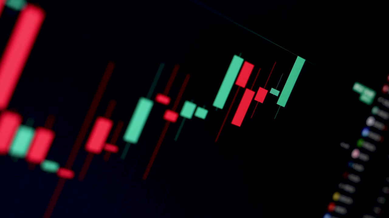 加密货币在线烛台模式图。计算机屏幕上的股票交易所行情图视频下载