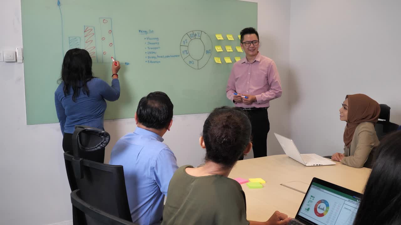 团队合作和多元化的团队在不同的同事面前进行展示视频下载