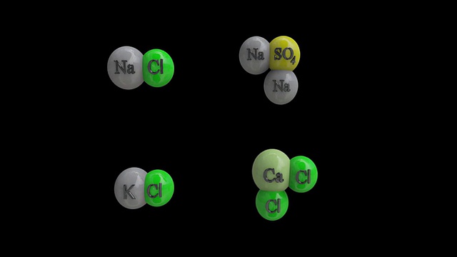 化学反应nacl和kcl视频下载