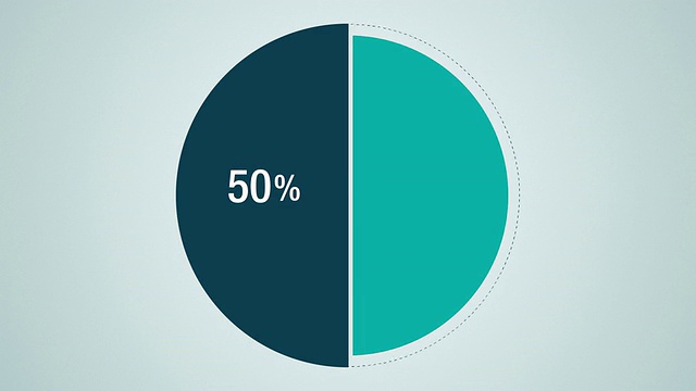 圆形图表表示50%视频下载