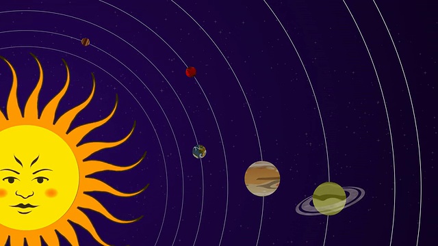 太阳系pt.3视频素材