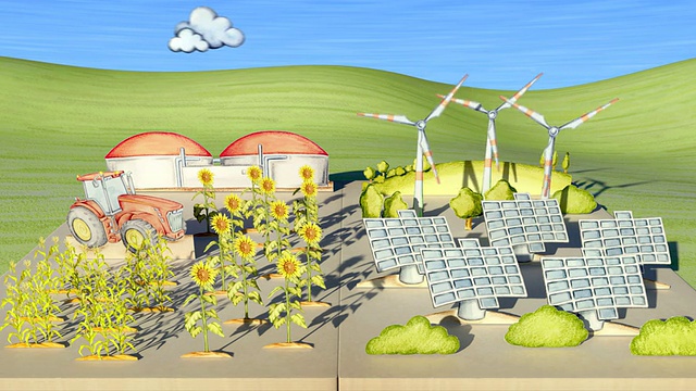 可再生能源的书视频下载