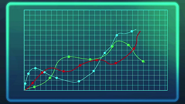 曲线图显示工业增长，计算机动画数据视频下载