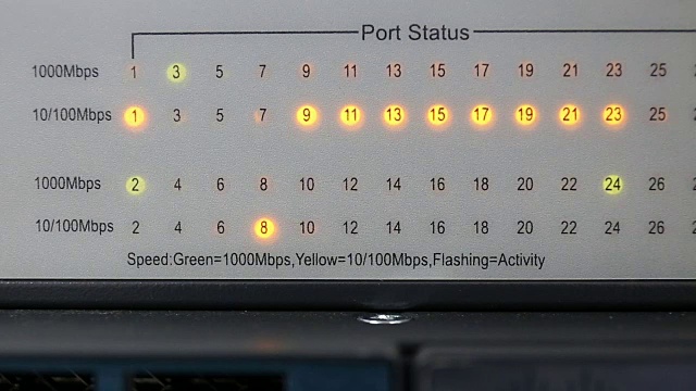 网络服务器上的指示灯和连接状态。视频素材
