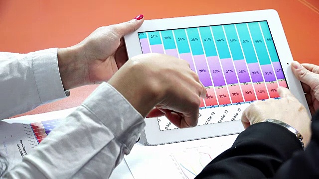 商业女性在工作中使用平板电脑:分析财务图表，预算视频素材