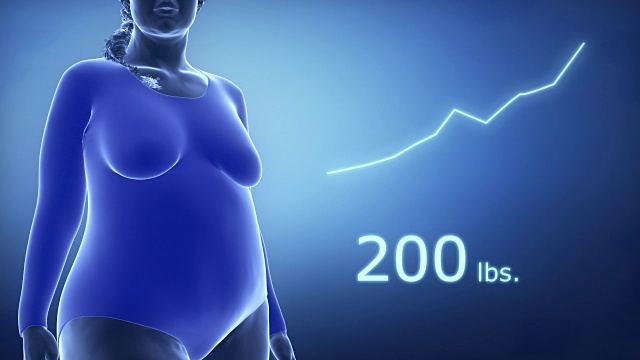 苗条的女人到肥胖与图表的磅。视频素材