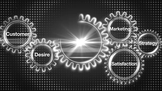 Gear with关键词，Customer, Desire, Satisfaction, Marketing, Strategy, Businessman触摸屏“INSIGHT”视频素材