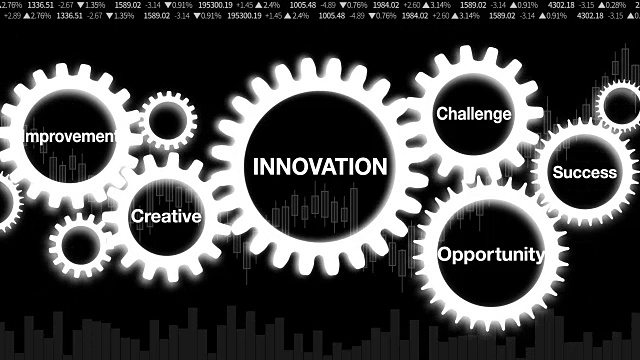 齿轮与关键字，挑战，机会，创造性，改进，成功，商人触摸屏“创新”视频素材