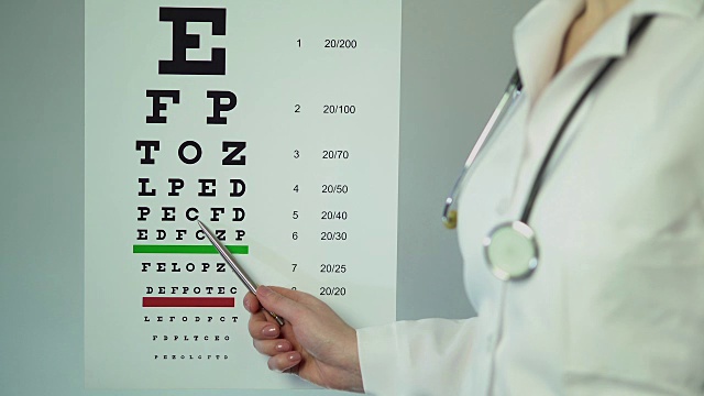 眼科医生正在检查病人的视力，用手指着医用台视频素材