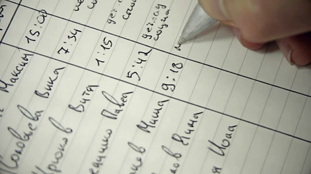 一名白大褂男子用圆珠笔在笔记本上写下虚构的俄罗斯名字视频下载