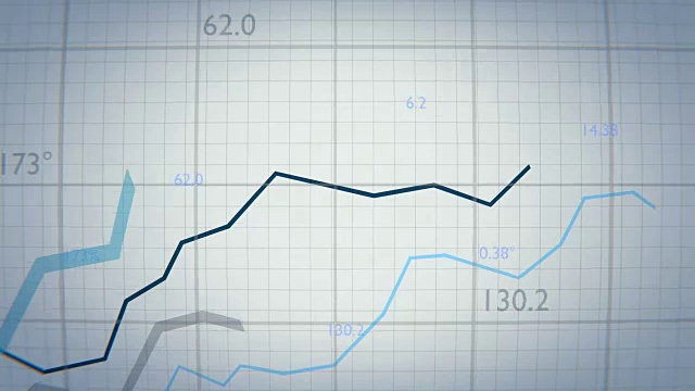 统计数据的概念。增长的财务图表和显示利润增长的图表。视频下载