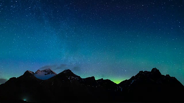 冰岛vestrahorn山上空北极光的时间流逝视频素材