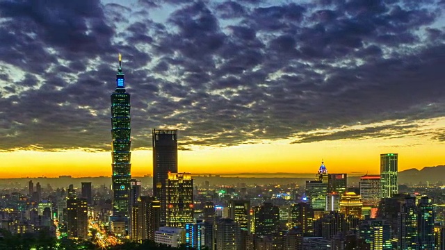台北从白天到夜晚的日落视频素材