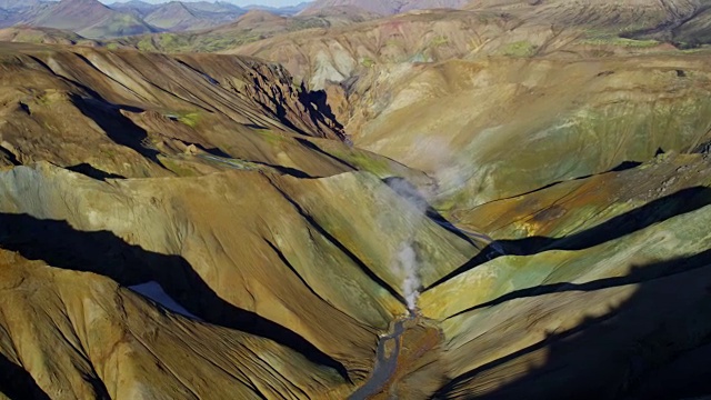 冰岛冰川地热景观的航拍视频素材