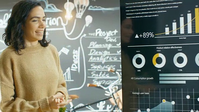 女项目经理开会在交互式白板触屏设备上显示统计图表和图表。她在时尚创意公司工作。视频素材