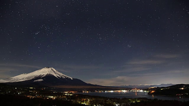 时光流逝-富士山和山中子的夜景视频购买