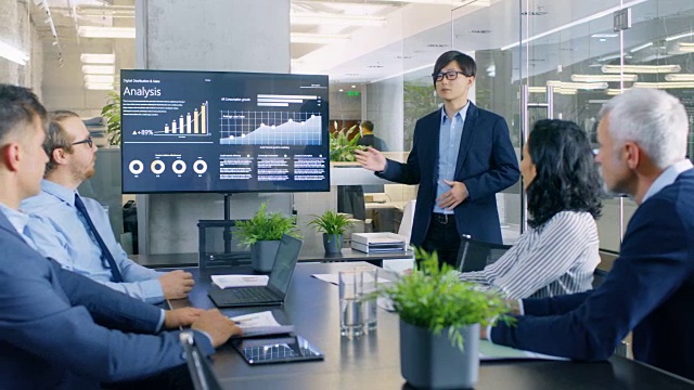 亚洲商人在墙上的电视屏幕上向他的商业同事提供报告/演示，指向显示统计数据、饼图和公司增长的结果。视频素材