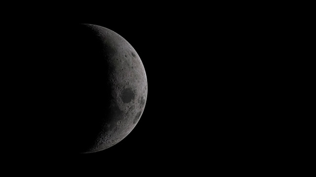 月球阶段视频素材