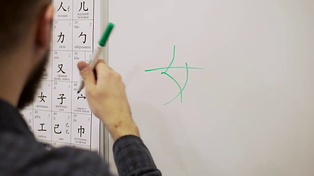 一个年轻人用记号笔在白板上写象形文字视频下载