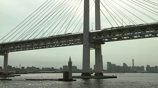 观点;横滨湾大桥和日本港人未来21号视频下载