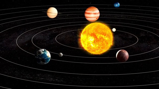 太阳和太阳系的行星动画，3D渲染视频下载