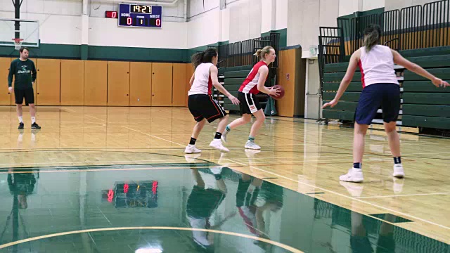 女子篮球队练习传球视频素材