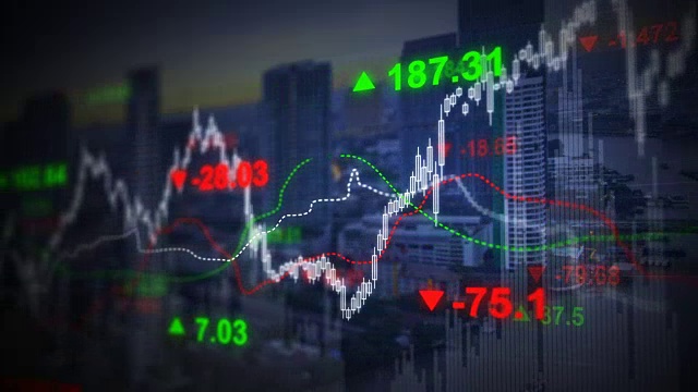 股票市场趋势。视频下载