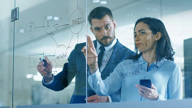 高级经理和女性高管在玻璃黑板上概述公司优化计划，与市场和使用智能手机，而站在现代玻璃和混凝土办公室。视频素材