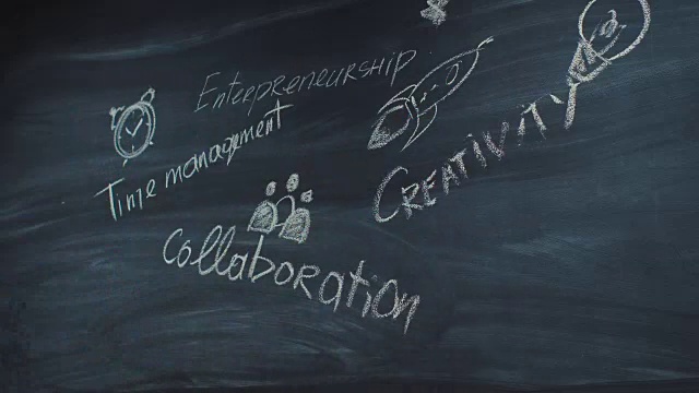 在黑板上画励志创业关键词的年轻人的延时。充满智慧的彩色图画。视频素材