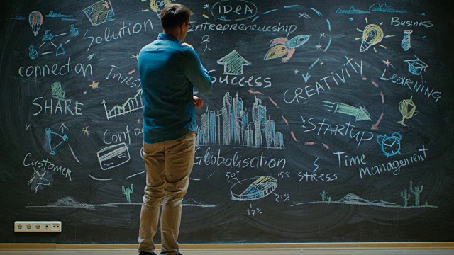 创意企业家站在黑板前看着黑板上的励志文字和图画。视频素材
