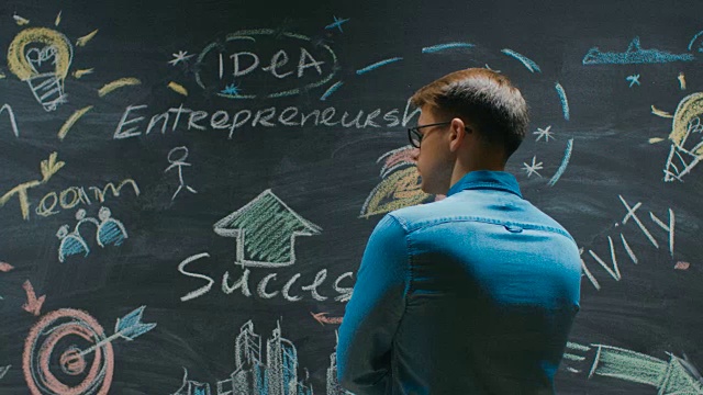 创意企业家站在黑板前看着黑板上的励志文字和图画。视频素材