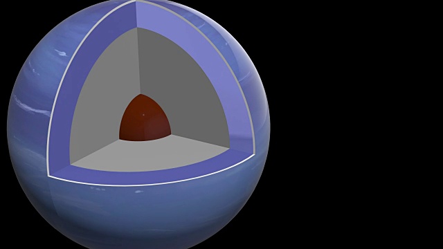 海王星的结构-内部原理图-在左边视频下载