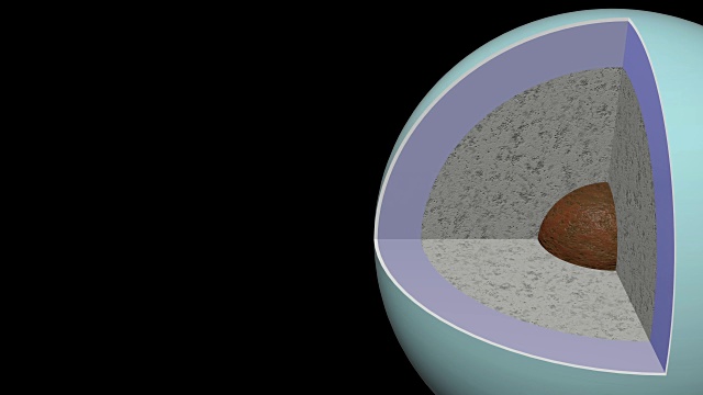 天王星结构-现实的内部-来的权利视频素材