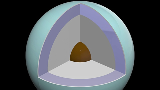 天王星结构-原理图内部-中心到达视频素材