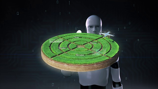 机器人、半机械人触控无人机、扫描农场、田间分析、地面智能农业、物联网。4工业revolution.1视频素材