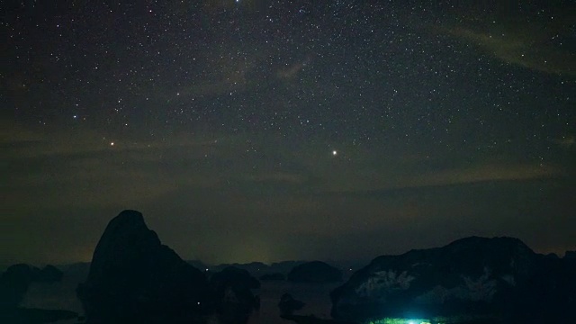 在泰国攀牙市的Samet Nang She视点拍摄的夜空和星星视频下载
