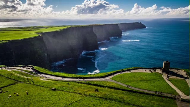 爱尔兰西海岸莫赫悬崖的鸟瞰图。视频下载
