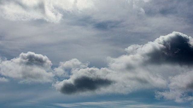 时间推移空中拍摄的云在蓝天上滚动视频素材