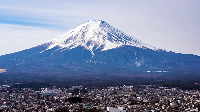 富士山的冬天，山。富士山,日本视频素材