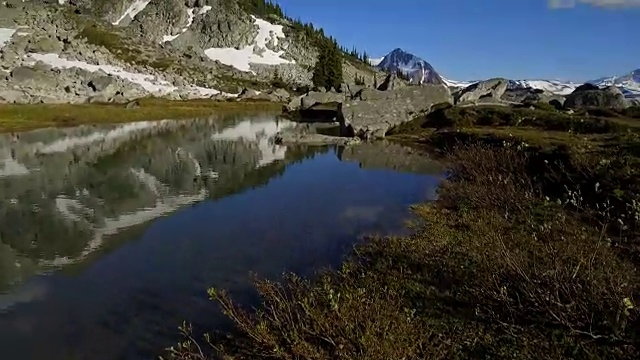 惊人的高山湖泊视频素材