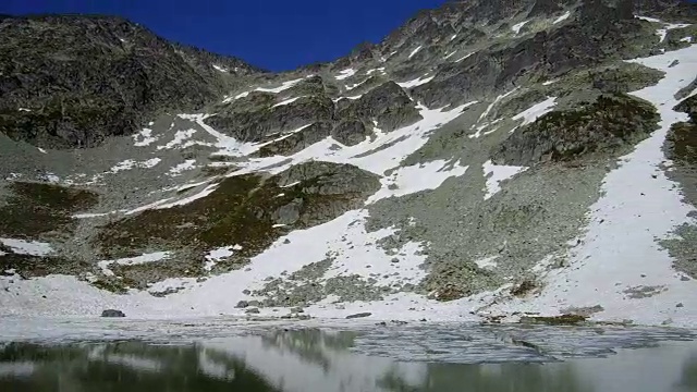 惊人的高山湖泊视频素材
