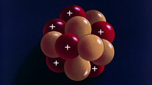 1957蒙太奇动画图形显示一个原子的电子，中子，质子和原子核/英国视频下载