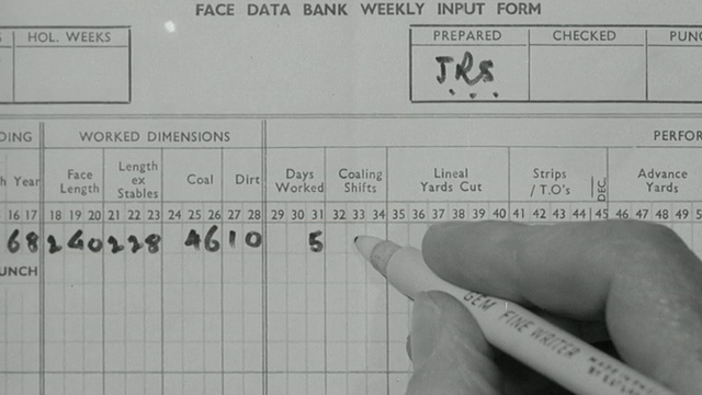 1969蒙太奇手写数据被收集和转移到键盘打孔机处理/英国视频下载